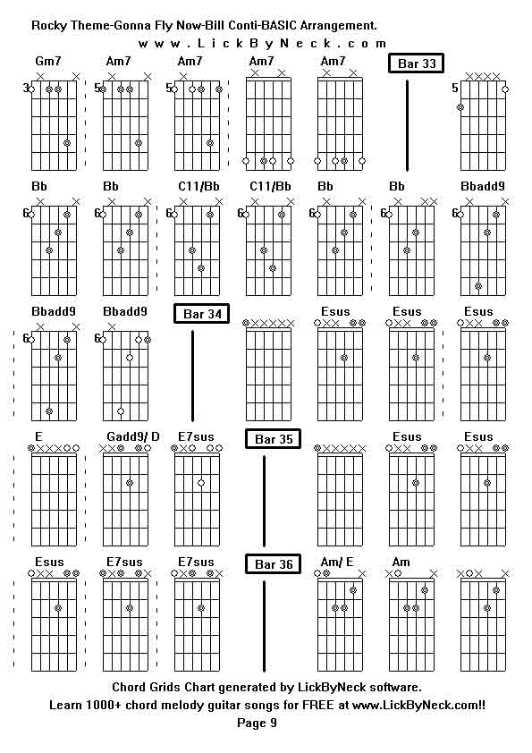 Chord Grids Chart of chord melody fingerstyle guitar song-Rocky Theme-Gonna Fly Now-Bill Conti-BASIC Arrangement,generated by LickByNeck software.